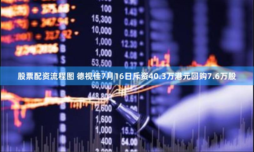 股票配资流程图 德视佳7月16日斥资40.3万港元回购7.6万股